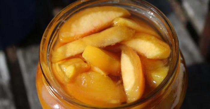 компот из персиков на зиму лучшие рецепты компота
