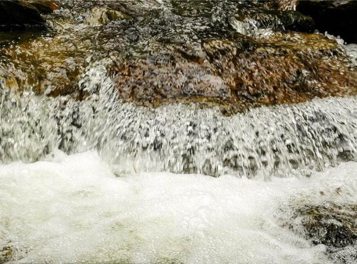 Каскад водопадов на реке Шинок