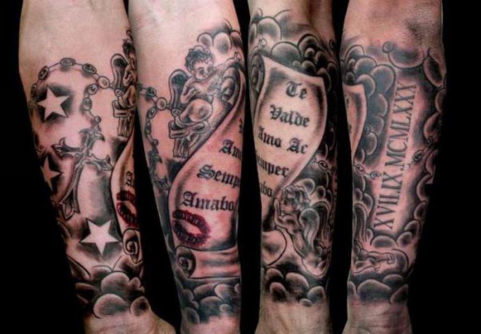 татуировки и их значения для мужчин