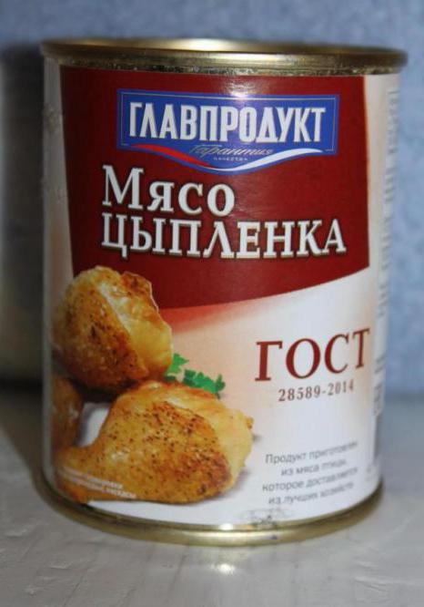 мясо цыпленка главпродукт отзывы