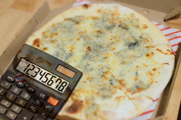 how to calculate the calorie content of a dish
