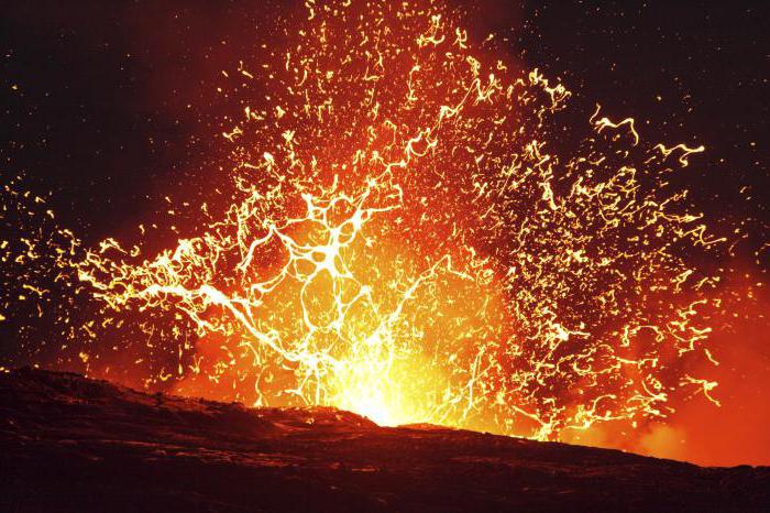 опасность извержения вулкана
