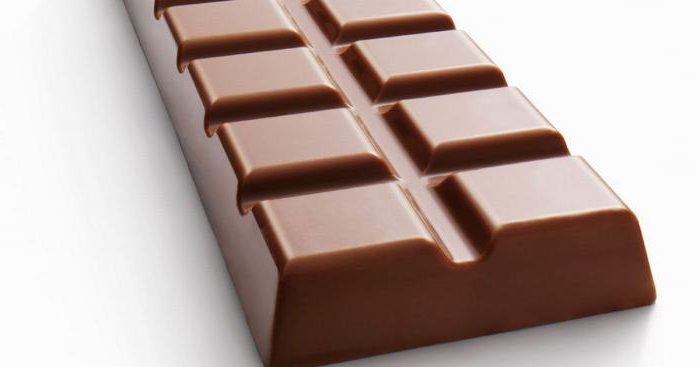 Срок годности шоколада