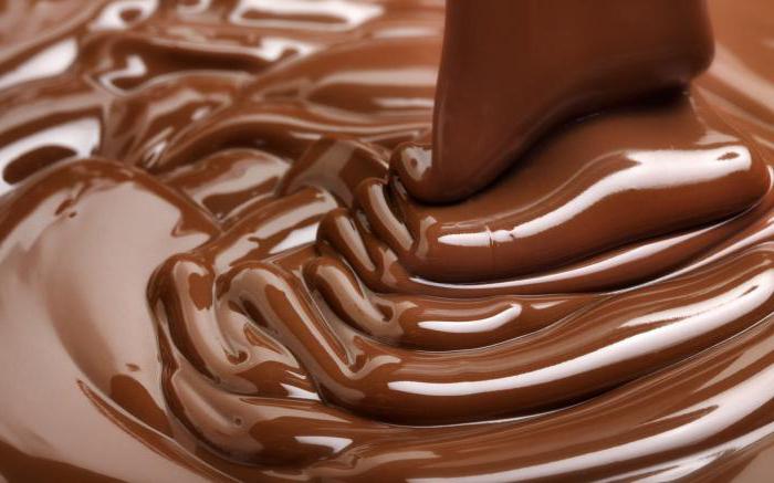 Срок годности шоколада Альпен Гольд