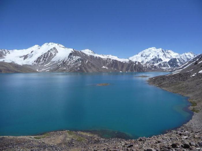 озеро в Таджикистане в горах