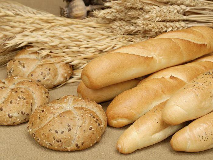 загадки про хлеб