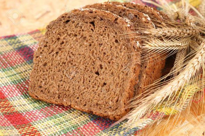 загадки про хлеб для детей