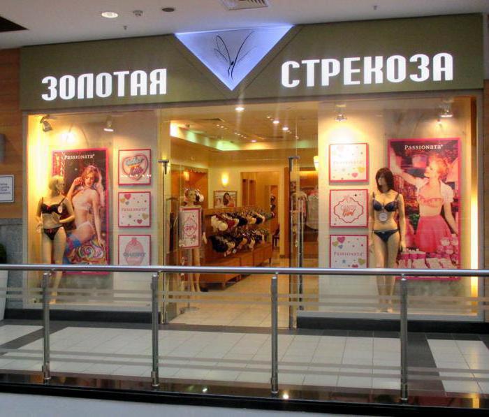 метро беляево