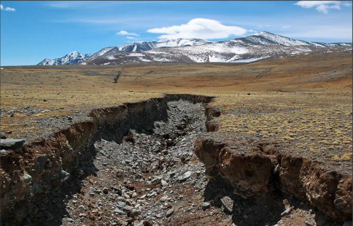 earthquake in the mountain Altai