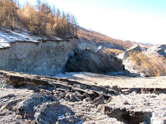 Altai earthquake in August 2016