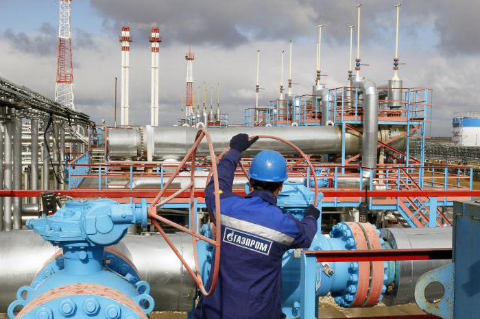 капитализация компании газпрома