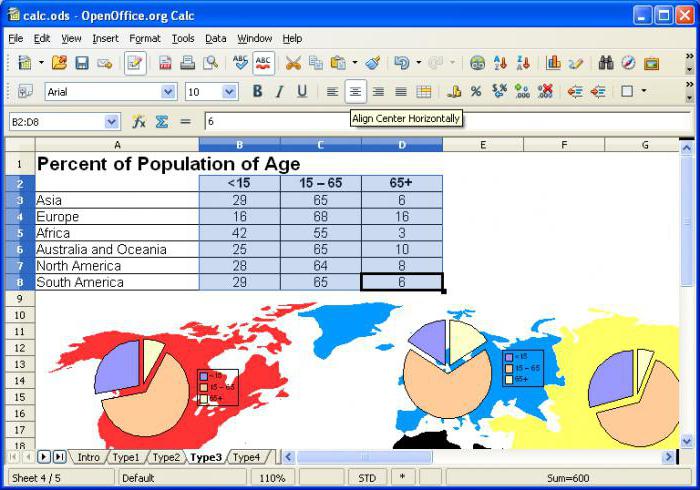 libreoffice openoffice и макроса по имени