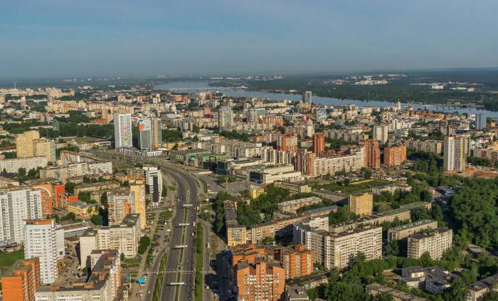 площадь районов в перми