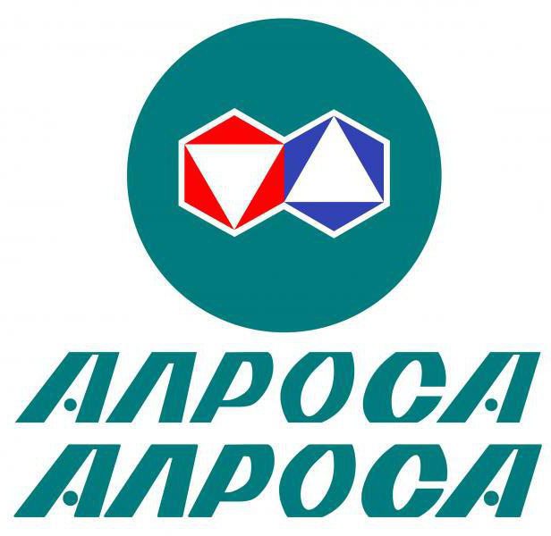 Reviews Alrosa Airlines