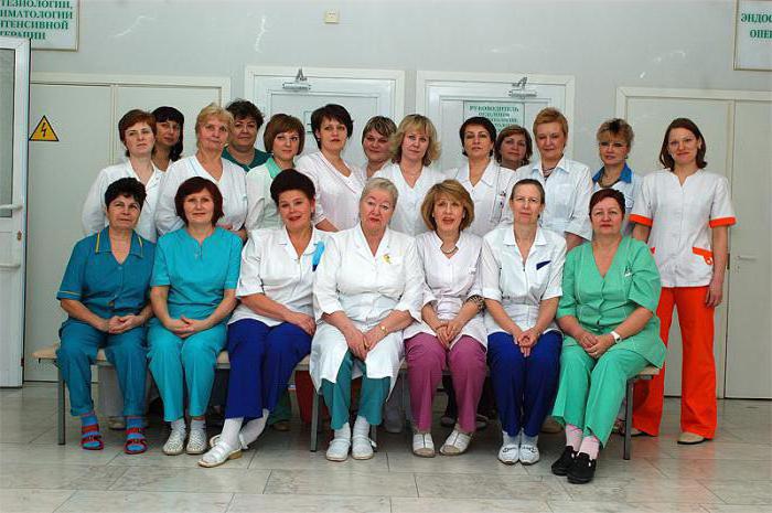 Центр акушерства и гинекологии Кулаков