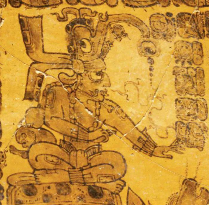 Боги ацтеков и майя