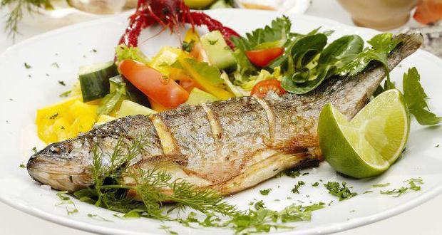 какую рыбу можно есть на японской диете