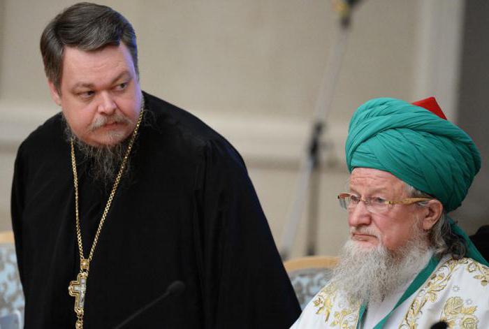 можно ли мусульманам заходить в православную церковь