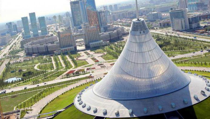 развитие туризма в казахстане