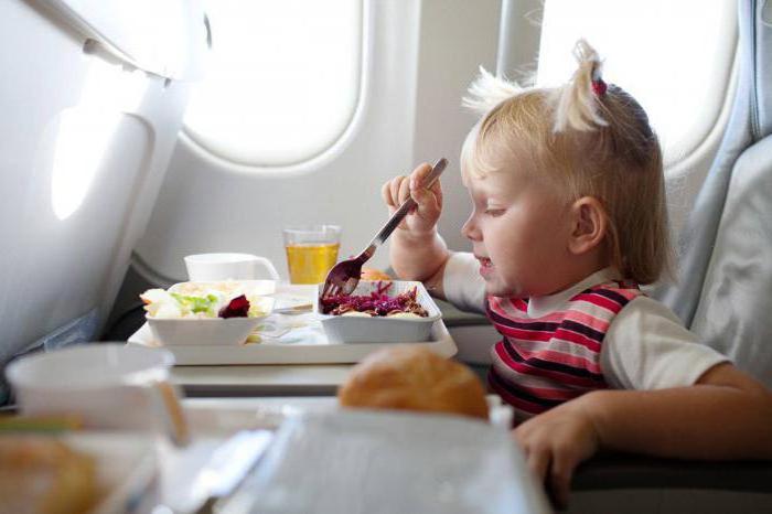 продукты питания в самолет