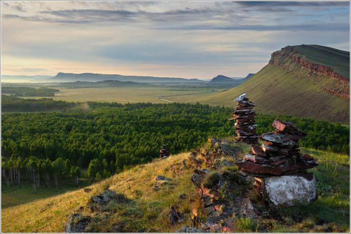 Хакасия достопримечательности фото