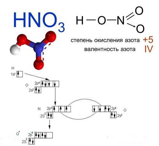 Как из нитрата калия получить азотную кислоту уравнение реакции