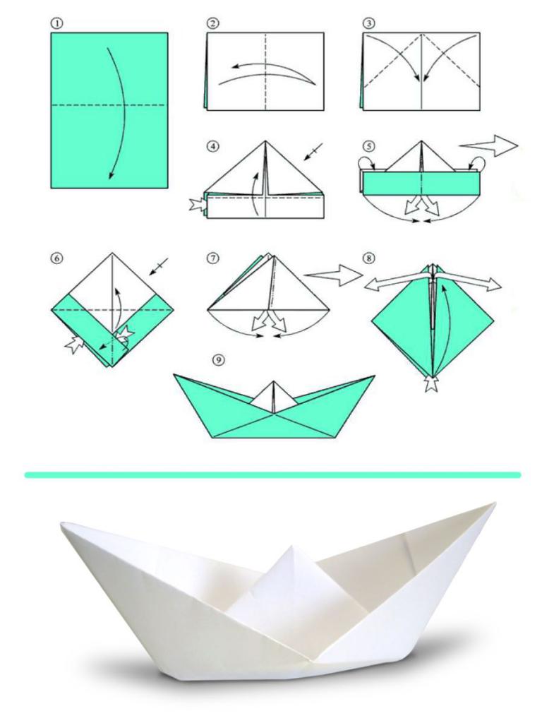 Схема сборки бумажного кораблика