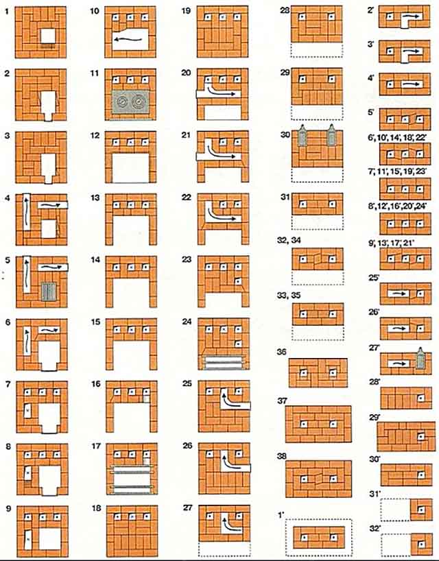 Печка голландка с плитой схема кладки