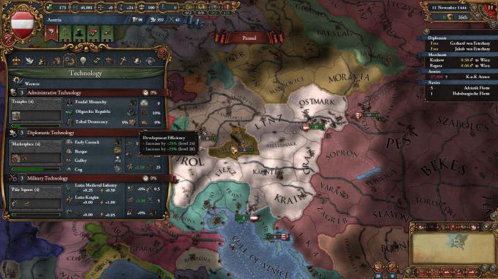 strategium europa universalis 4 third rome