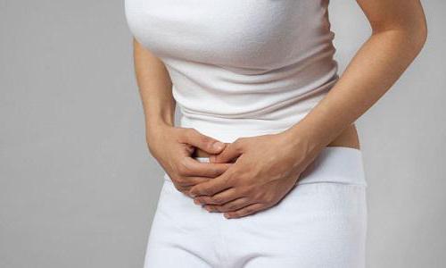 urethral polyp in women treatment