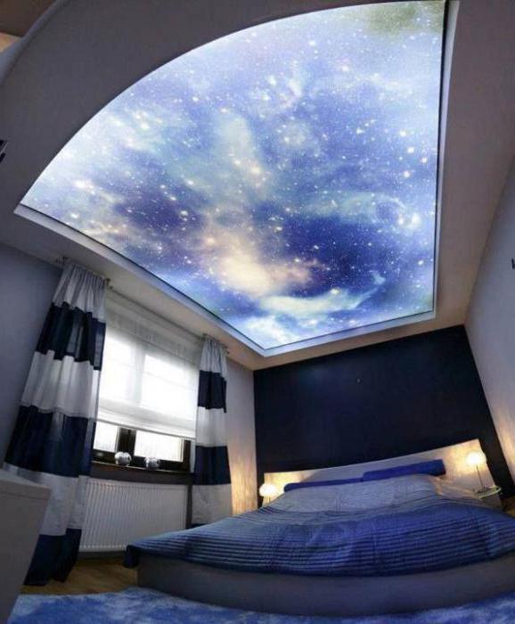 натяжные потолки в спальне дизайн