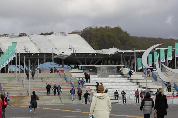 станция олимпийский парк