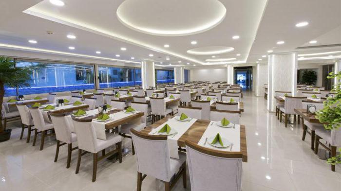 kleopatra life hotel 4 alanya описание отеля