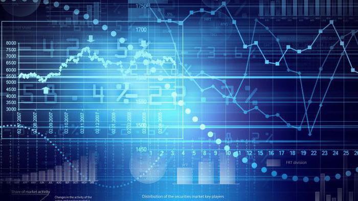 SQL Data Types