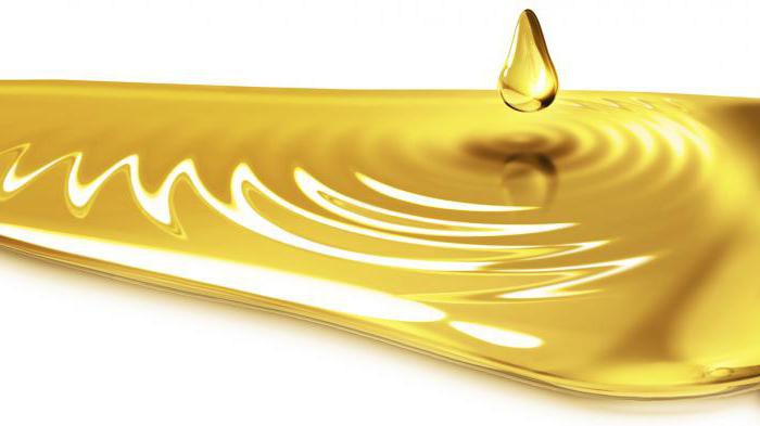можно ли смешивать масло синтетику и полусинтетику 