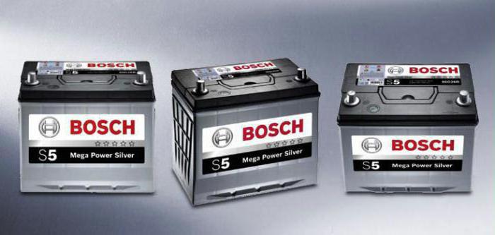 battery year Bosch