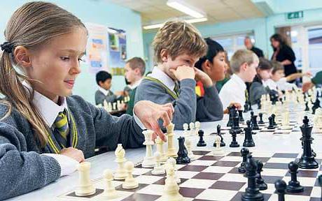 как играть в шахматы правила для детей