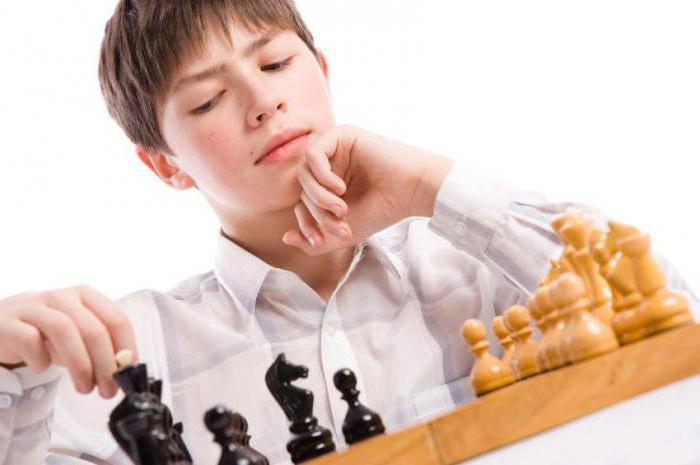 обучение игре в шахматы