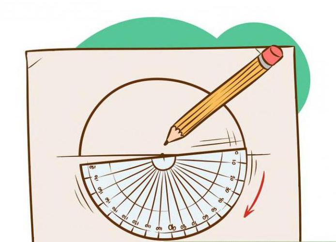 Как начертить окружность радиусом 20 мм