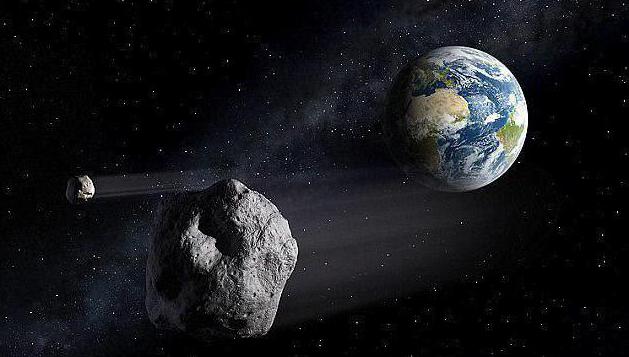 вероятность падения астероида на землю