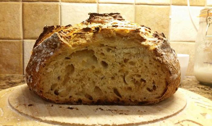 луковый хлеб в хлебопечке рецепты