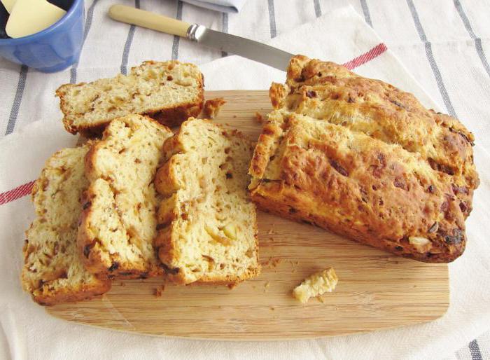 луковый хлеб в хлебопечке рецепты с фото пошагово
