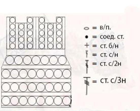 openwork crochet patterns and description