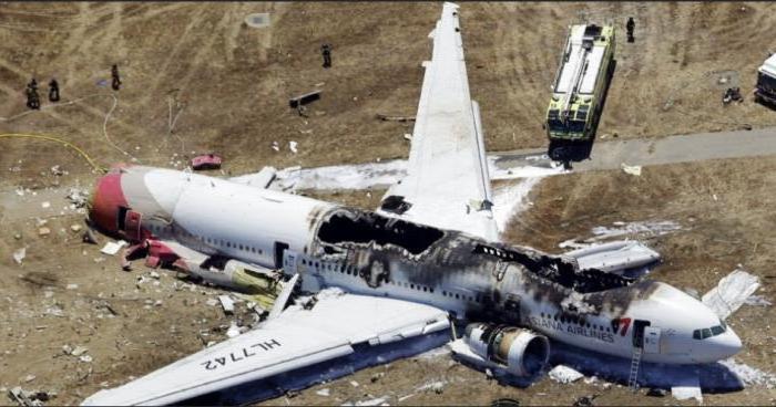 список авиационных катастроф 