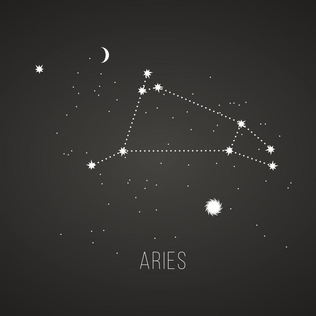 Aries знак зодиака Созвездие