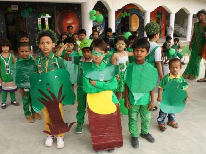 сценарий экологического праздника для детей 