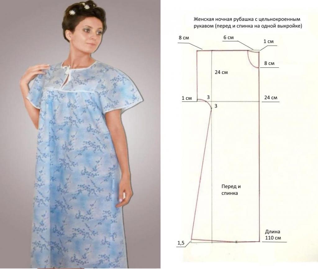 Из какой ткани сшить ночную сорочку: 10 прелестных выкроек от Burda — kormstroytorg.ru