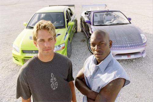 "The Fast and the Furious" movie 2003 actors and roles