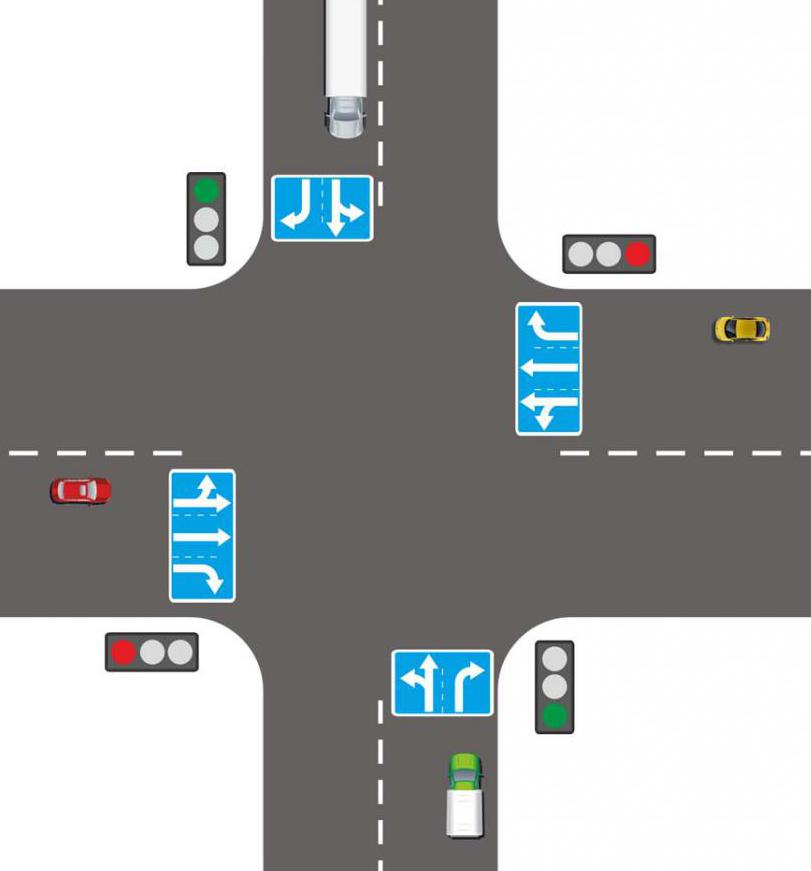 Знак дорожного движения перекресток. Перекресток с 2 полосами ПДД. Т образный перекресток 3 полосы. Движение по полосам на перекрестке. Разметка на перекрестке.