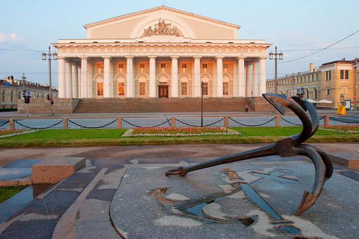 Достопримечательности окрестностей санкт петербурга фото с названиями 2 класс окружающий